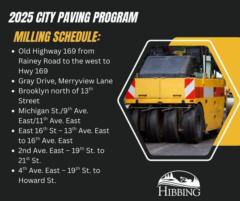 Paving Projects 2025